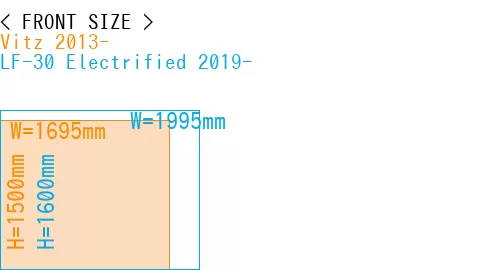 #Vitz 2013- + LF-30 Electrified 2019-